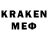 Псилоцибиновые грибы MAGIC MUSHROOMS Karan Dhull
